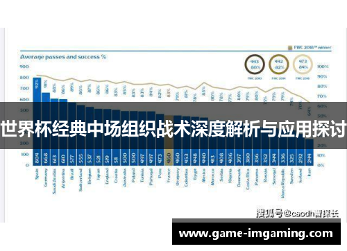 世界杯经典中场组织战术深度解析与应用探讨