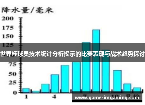 世界杯球员技术统计分析揭示的比赛表现与战术趋势探讨