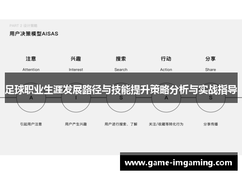 足球职业生涯发展路径与技能提升策略分析与实战指导