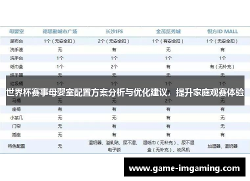 世界杯赛事母婴室配置方案分析与优化建议，提升家庭观赛体验
