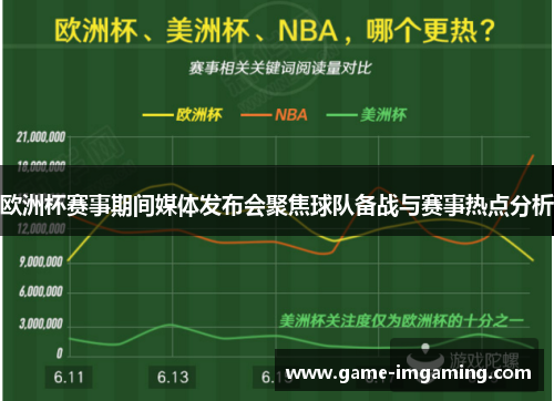 欧洲杯赛事期间媒体发布会聚焦球队备战与赛事热点分析