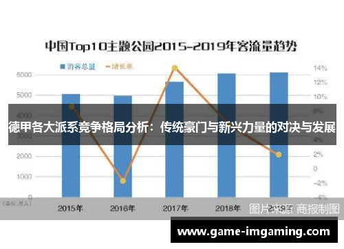 德甲各大派系竞争格局分析：传统豪门与新兴力量的对决与发展