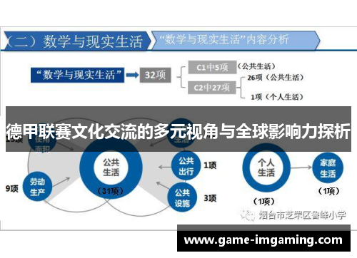 德甲联赛文化交流的多元视角与全球影响力探析