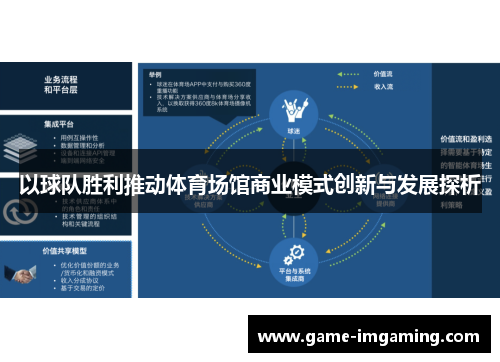 以球队胜利推动体育场馆商业模式创新与发展探析