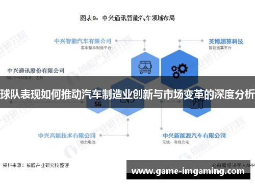 球队表现如何推动汽车制造业创新与市场变革的深度分析