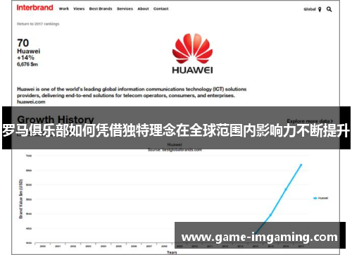 罗马俱乐部如何凭借独特理念在全球范围内影响力不断提升
