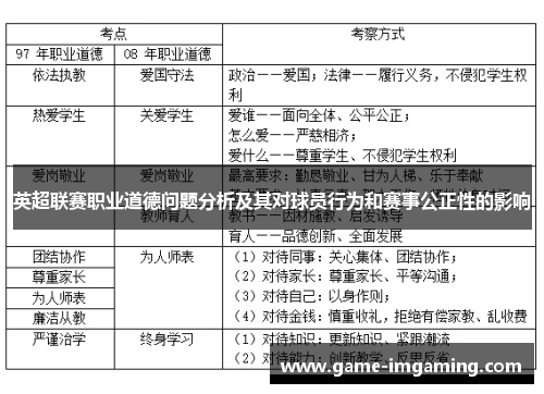 英超联赛职业道德问题分析及其对球员行为和赛事公正性的影响