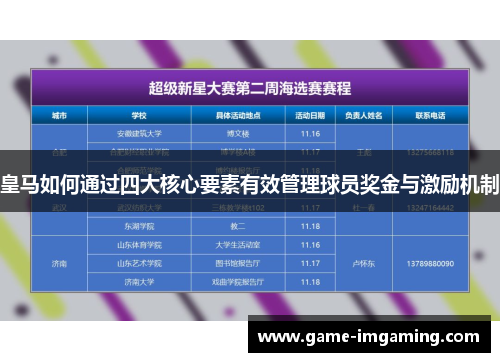 皇马如何通过四大核心要素有效管理球员奖金与激励机制