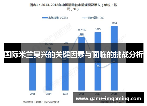 国际米兰复兴的关键因素与面临的挑战分析