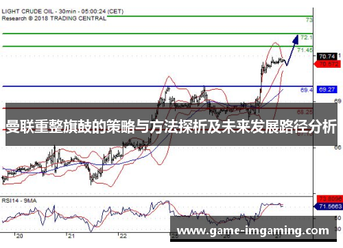 曼联重整旗鼓的策略与方法探析及未来发展路径分析