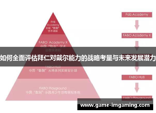 如何全面评估拜仁对戴尔能力的战略考量与未来发展潜力