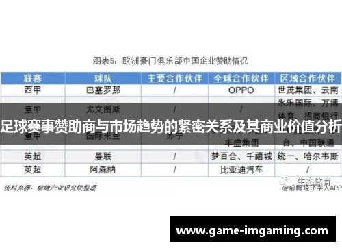 足球赛事赞助商与市场趋势的紧密关系及其商业价值分析