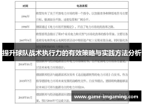 提升球队战术执行力的有效策略与实践方法分析