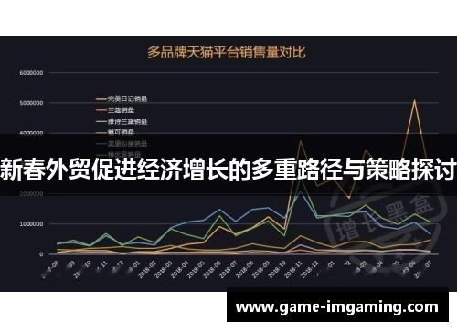 新春外贸促进经济增长的多重路径与策略探讨