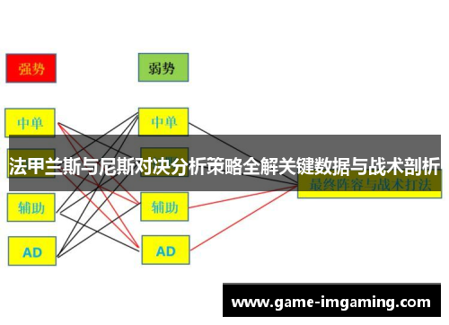 法甲兰斯与尼斯对决分析策略全解关键数据与战术剖析