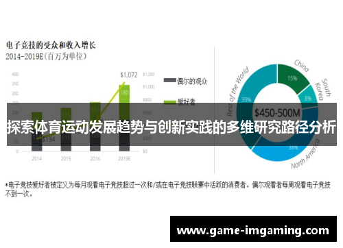 探索体育运动发展趋势与创新实践的多维研究路径分析