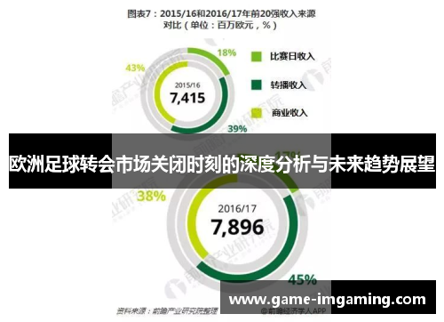 欧洲足球转会市场关闭时刻的深度分析与未来趋势展望