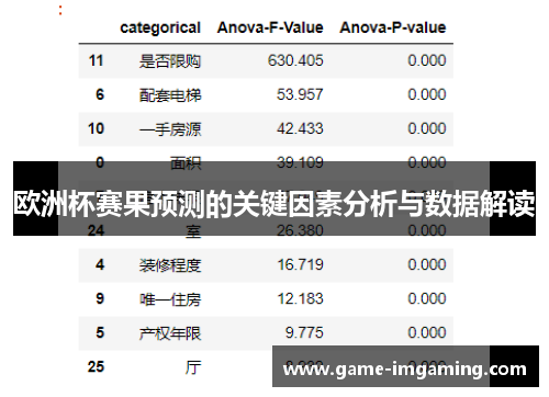 欧洲杯赛果预测的关键因素分析与数据解读