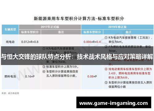 与恒大交锋的球队特点分析：技术战术风格与应对策略详解