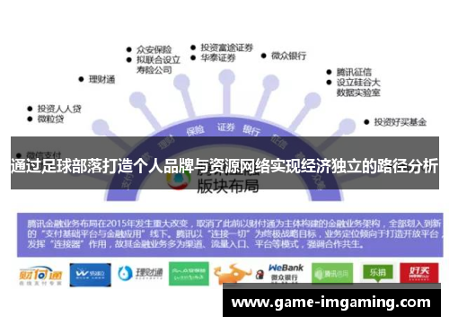 通过足球部落打造个人品牌与资源网络实现经济独立的路径分析